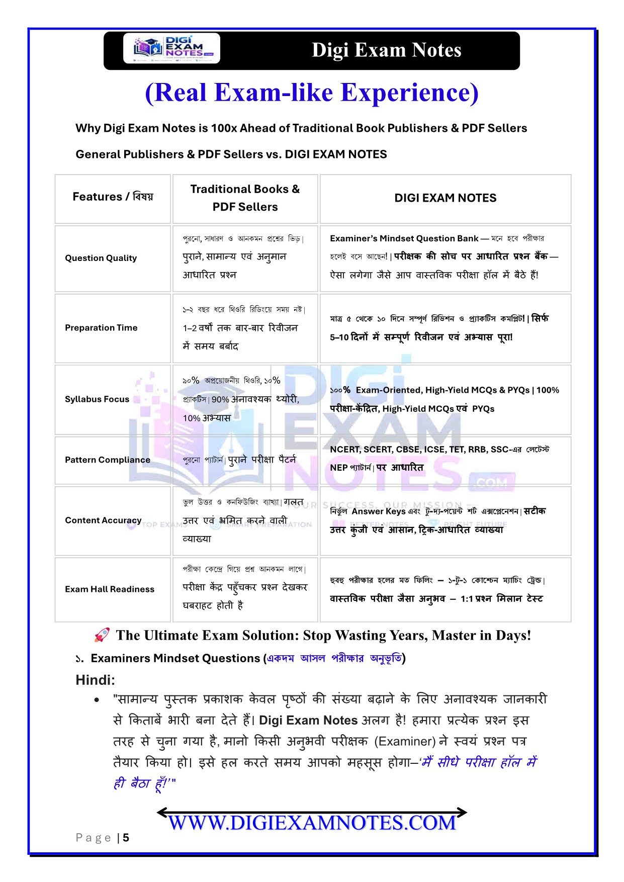RRB Group D General Science 10000 MCQs PDF Book Cover 2026 by Digi Exam Notes