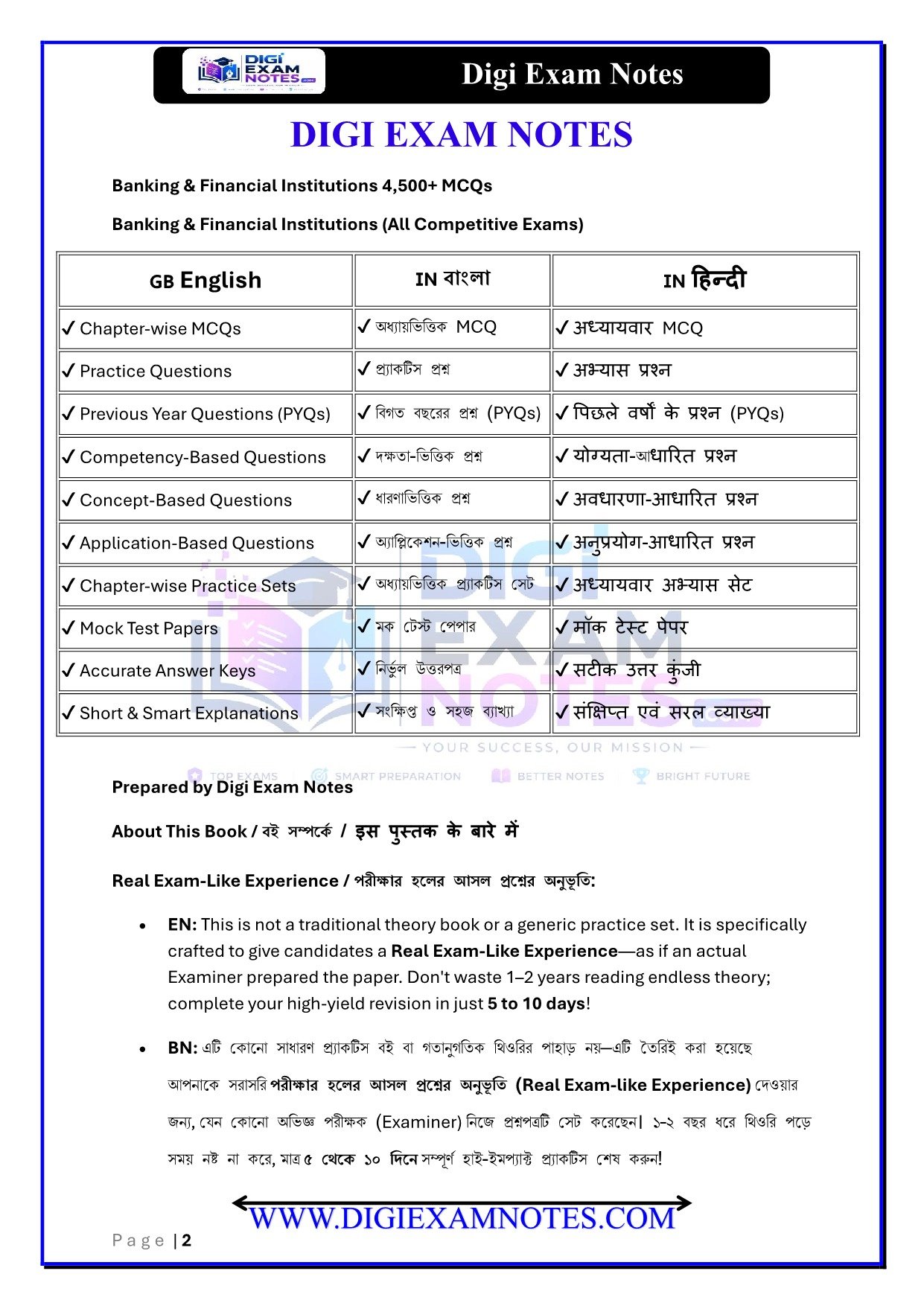 Banking & Financial Institutions MCQ Book 2026 | Digi Exam Notes